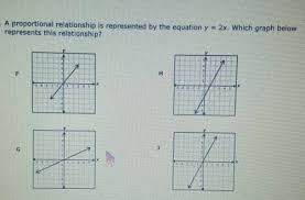 7.1 3b proportional relationship word problem. Is Y 2x Proportional