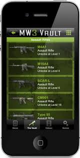 These unlocks consist of access to better weapons, different perks, as well as special support abilities. Mw3 Vault Call Of Duty Modern Warfare 3 App
