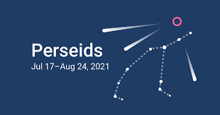 Now all you need is a dark sky! Perseids Meteor Shower 2021