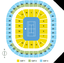 Rod Laver Arena