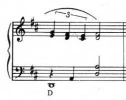 A clef is a music symbol that defines the note values of the lines and spaces of the staff. What Does An Arc Mean Above The Notes In A Piano Sheet Music How Do I Play It Music Practice Theory Stack Exchange