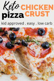 Keto Chicken Crust Pizza Recipe Ketofocus Recipe Chicken Crust Pizza Ground Chicken Recipes Pizza Crust