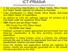 There's a surprise in store at shoe carnival! Model Accounting System Priasoft For Panchayats Ppt Video Online Download