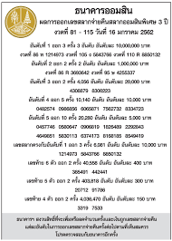 รางวัลที่ 1 รางวัลละ 6,000,000 บาท. à¸•à¸£à¸§à¸ˆà¸œà¸¥à¸ªà¸¥à¸²à¸à¸­à¸­à¸¡à¸ª à¸™ à¸›à¸£à¸°à¸ˆà¸³à¸§ à¸™à¸— 16 à¸¡à¸à¸£à¸²à¸„à¸¡ 2562