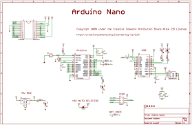 Arduino nano is quite small in size as compared to the arduino. Arduino Nano Architecture And Arduino Gui Introduction To The Internet Of Things Iot