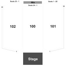 Chaka Khan Tickets At Seneca Allegany Events Center At
