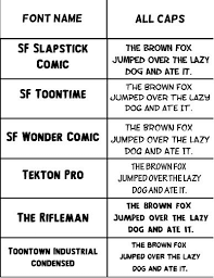 Best Free Comic Book Fonts All Caps Body Comic Book Font Free Comic Books Comic Books