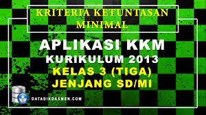 Rpp pendidikan agama islam (pai) kelas vii smp/mts kurikulum 2013 revisi 2017 perangkat pembelajaran pendidikan agama islam dan budi pekerti. Aplikasi Kkm Tematik Kelas 3 Kurikulum 2013 Sd Mi Tahun Pelajaran 2021 2022 Datadikdasmen Com