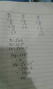 Contohnya, faktor dari 12 adalah 1,2,3,4,6,dan 12. Fpb Dan Kpk Dari 40 50 60 Brainly Co Id