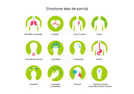 Ai experimentat vreodata trauma majora. Atac De Panica
