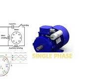 Changing the Rotation Direction of an AC Motor - YouTube