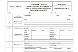 Rapport Journalier De Chantier En Word Word Doc Smart Building Big Data