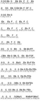 Flute Sheet Music The Hills Flute Sheet Music Sheet Music Easy Piano Songs