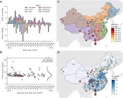 No vaccine exists to combat this virus. Reconstruction And Analysis Of The Transmission Network Of African Swine Fever In People S Republic Of China August 2018 September 2019 Biorxiv