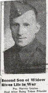 Harvey Abraham Loxton