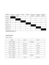 Seperti biasa, pertarungan untuk meraih gelar juara la liga spanyol diprediksi menjadi milik barcelona dan real madrid, dengan nama terakhir sukses. 246215440 Jadual Futsal Doc