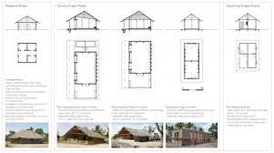 Maybe you would like to learn more about one of these? A D Habitat Initiative Cabo Delgado