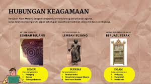 Bab 1 warisan negara bangsa 1.3 1.4. Sejarah Tingkatan 2 Bab 1 Sub Topik 1 4 Youtube