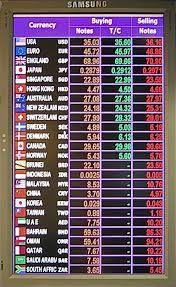 I take a look at the colourful malaysian ringgit, its security and uv features, and the largest banknote. Forex Rates In Karachi Trading