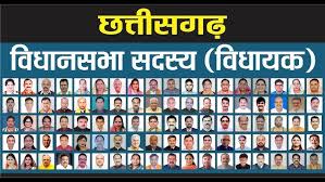 Chhattisgarh Naxal Encounter :छत्तीसगढ़ में नक्सलियों के Encounter के बाद,  सामने आईं तस्वीरें! - YouTube