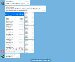 It works around the clock, completely in automatic mode and does not require special settings. Legacy Ea Review 2021 Legacy Of Kilian Review Forex Ea