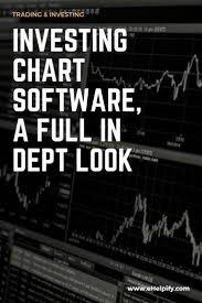 A Look At The Stock Market Chart Software With A Detailed