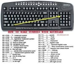 Via Humor Train Useful Life Hacks Life Hacks Keyboard Symbols