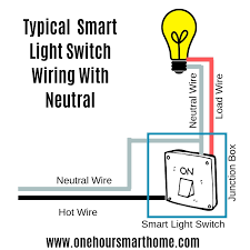 When you take the existing switch out of the wall box, there should be two terminals on the switch. Smart Switch No Neutral Onehoursmarthome Com