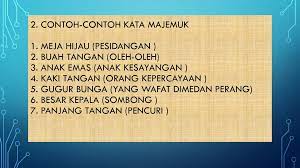 Ada beberapa jenis kalimat majemuk bertingkat berdasarkan kata sambungnya, yaitu Contoh Kata Majemuk Contoh Soal Dan Contoh Pidato Lengkap