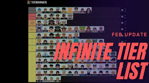 That way you can identify characters based on that. Astd All Star Tower Defense Definitive Infinite Tier List Feb Update 2021 Youtube