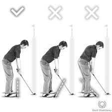 Unless you are playing on the pga tour, at least part of your motivation for playing golf is likely to spend time with most amateur golfers come up woefully short in terms of a proper warm up prior to a round of golf. Proper Golf Alignment How To Line Up A Golf Shot Free Online Golf Tips