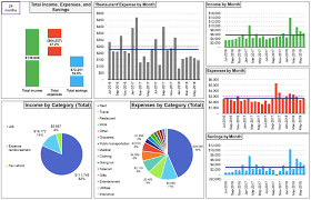 Google docs and word have the same process for creating tables. Best Free Google Sheets Budget Templates And How To Use Them