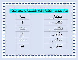 Test 1 Online Worksheet For Grade 2