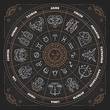 Both aries and ares are known for their passion and anger, but, despite being homophones, there's no linguistic connection between them. Is There A Greek Zodiac Calendar