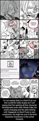 FROM THE BIG ILLUSTRATED BOOK OF *DEVILS FRUITY I OPENED WHEN AS LITTLE...  D: Do all Devil Fruit have that swirly pattern on them? Os Thats right.  Its what distinguishes them rom