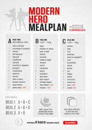 Modern Hero Mealplan Is A Flexible Meal Planning Tool For Every Day It Is A Three Meals A Day Plan And It Is Desi Meal Planning Tool Meal Planning How To Plan