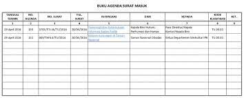 Contoh format buku agenda surat masuk dan keluar sekolah. Contoh Laporan Surat Masuk Surat Keluar Contoh Surat