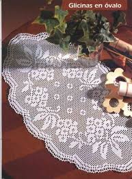 Somentabla Danteli Ornekleri 2015 Katalog En Yeni Modelleri Ve Cesitleri Crochet Bedspread Pattern Crochet Table Runner Lace Doilies