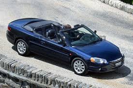 Maybe you would like to learn more about one of these? Chrysler Sebring Cabrio Images 3 Of 7 Cars Data Com