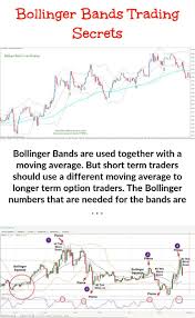 bollinger band trading when undertaken correctly makes the