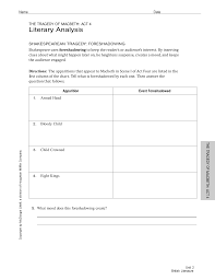 Macbeth Act Iv Foreshadowing Worksheet