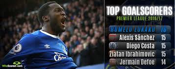Antonio valencia fires screamer before henrikh mkhitaryan, romelu lukaku and anthony martial score to seals points. Can Everton Hitman Lukaku Maintain Consistency To Land Golden Boot