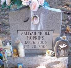 He is an actor and producer, known for the collection (2012), the spectacular now (2013), hunter gatherer (2016), empire (2015), hand of god (2014) and super (2010). Aaliyah Nicole Hopkins 2006 2006 Find A Grave Memorial
