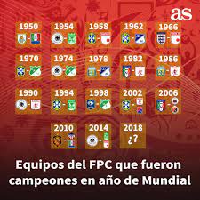 Todas las noticias del fútbol colombiano: Equipos Del Fpc Que Fueron Campeones En Ano De Mundial As Colombia