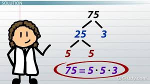 This is a repeating decimal. Calculating The Square Root Of 48 How To Steps Video Lesson Transcript Study Com