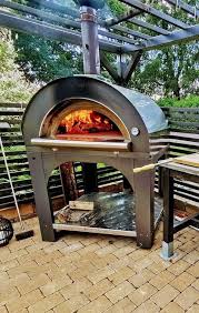 Alle jobs und stellenangebote in bamberg, bayreuth, coburg und der umgebung. Pizzateig Explore
