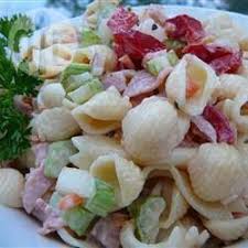 Pin On Miam Miam