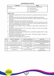 ** kemas kini maklumat setiap anak dengan klik pada nama anak. Buku Pengurusan 2021 Full Membalik Buku Halaman 151 200 Pubhtml5