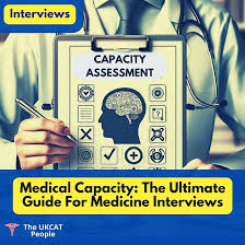 Image result for Medical Decision-Making Capacity