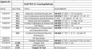 But reading the answer keys the various available worksheets is difficult, because they are printed in far … Algebra 2 Honors Homework Help Algebra 2 Textbooks